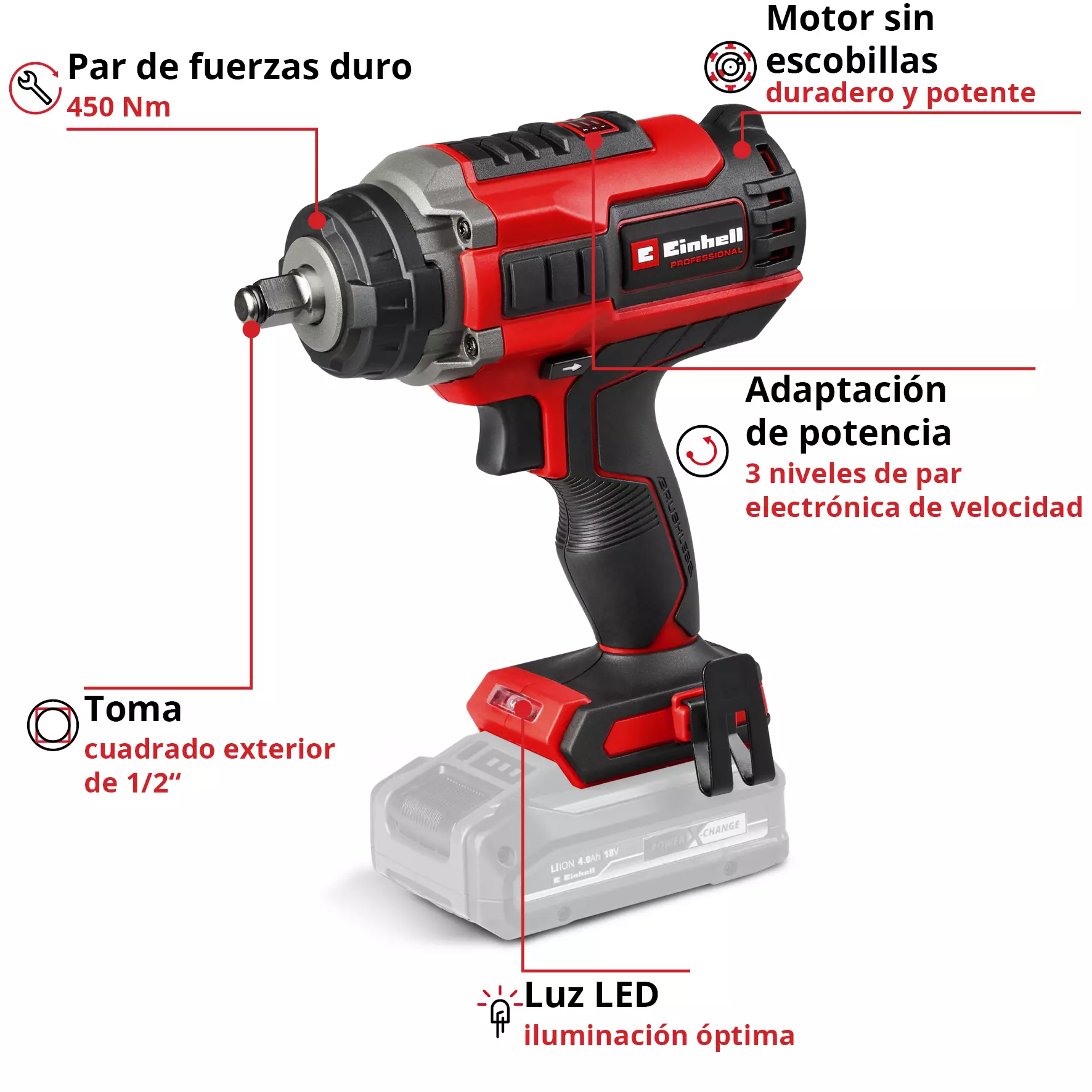 LLAVE DE IMPACTO INALÁMBRICA IMPAXXO 18/450 - Imagen 5