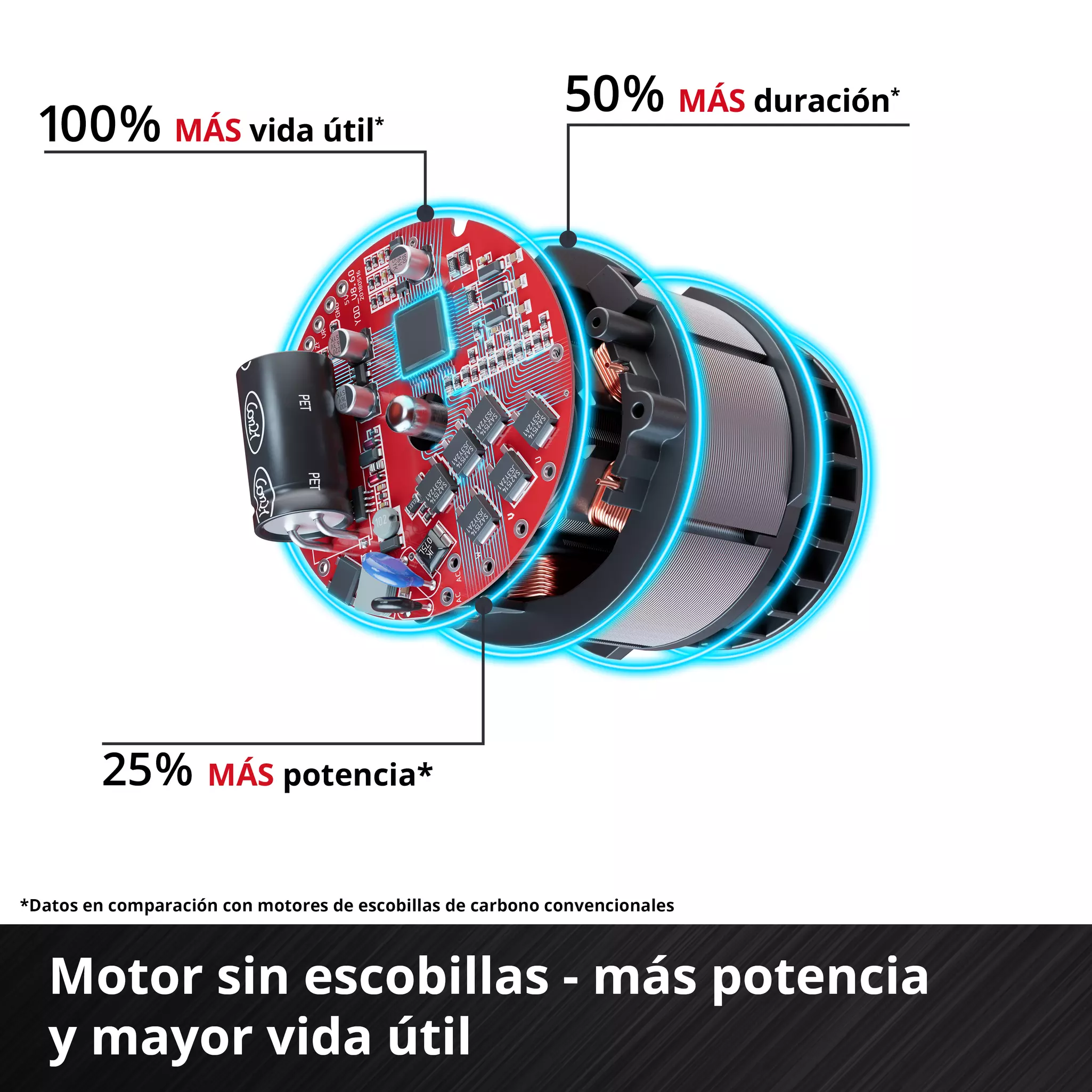 LLAVE DE IMPACTO INALÁMBRICA IMPAXXO 18/450 - Imagen 6